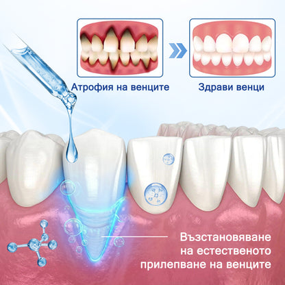🦷 Evolvion® VioGloss терапия за устна хигиена с пчелна отрова 🦷 (🇧🇬 Одобрено от Българската дентална асоциация)