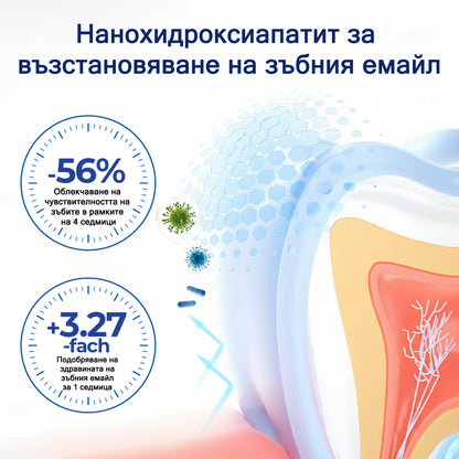 🦷 Evolvion® VioGloss терапия за устна хигиена с пчелна отрова 🦷 (🇧🇬 Одобрено от Българската дентална асоциация)