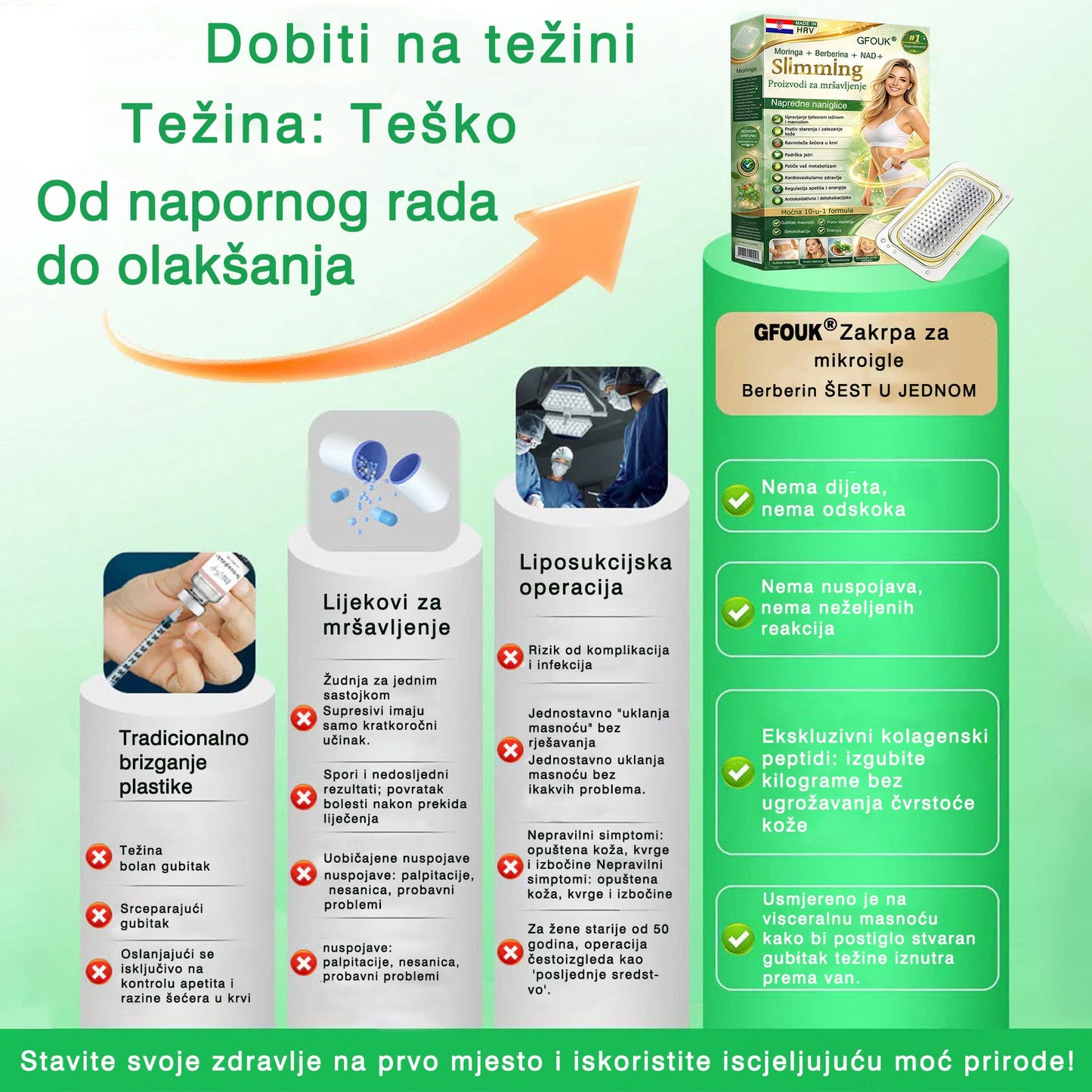 🧡🧡 50% ОТСТЪПКА за втори продукт!