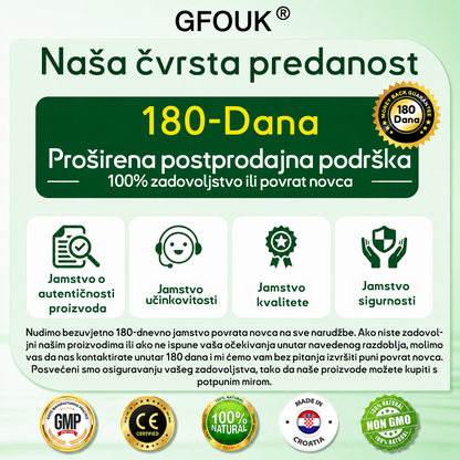 Официален магазин на BG 🇧🇬 | 𝑮𝑭𝑶𝑼𝑲® Усъвършенствана нано система за веднъж дневна грижа