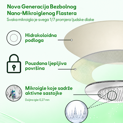 Официален магазин на BG 🇧🇬 | 𝑮𝑭𝑶𝑼𝑲® Усъвършенствана нано система за веднъж дневна грижа