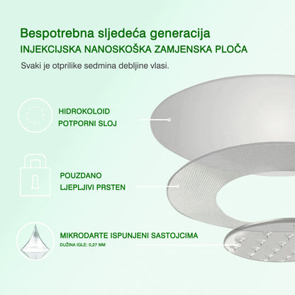 🧡🧡 50% ОТСТЪПКА за втори продукт!