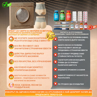 👙Официален магазин на марката | 🍑🍑GFOUK® 2026 MORINGA И BERBERINE 4 В 1 МИКРОЧАСТИЧНО ОФОРМЯНЕ И ШОРТИ ЗА ИЗГАРЯНЕ НА МАЗНИНИ