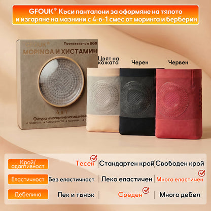 🍌Официален магазин на марката |🍀🍀 GFOUK® 2026 MORINGA И BERBERINE 4 В 1 МИКРОЧАСТИЧНО ОФОРМЯНЕ И ШОРТИ ЗА ИЗГАРЯНЕ НА МАЗНИНИ✅