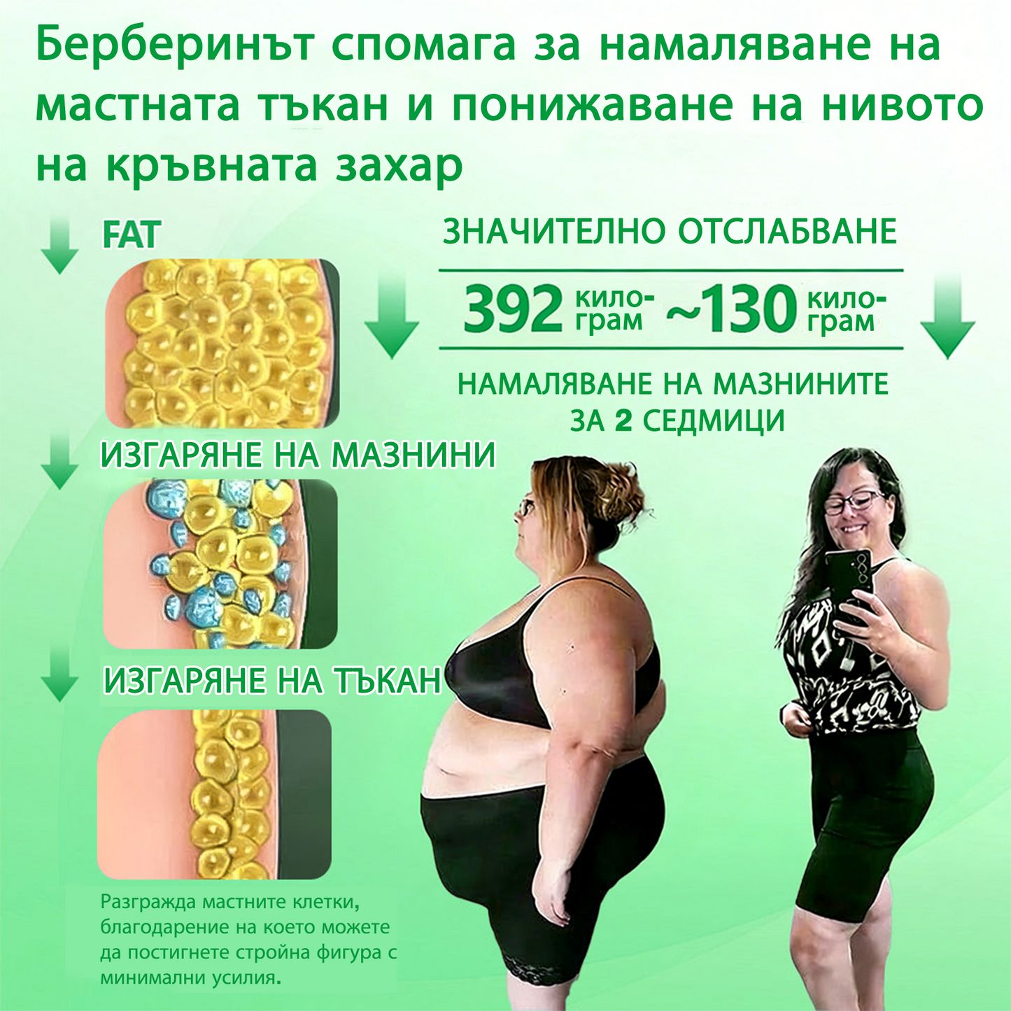 🎈🎈Ново през 2026 г.: 𝑮𝑭𝑶𝑼𝑲® 𝑩𝒆𝒓𝒃𝒆𝒓𝒊𝒏𝒆 6-в-1 𝑁𝑎𝑛𝑜 микроиглен пластир с научно подкрепена формула