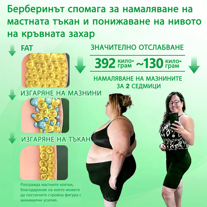 🎈🎈Ново през 2026 г.: 𝑮𝑭𝑶𝑼𝑲® 𝑩𝒆𝒓𝒃𝒆𝒓𝒊𝒏𝒆 6-в-1 𝑁𝑎𝑛𝑜 микроиглен пластир с научно подкрепена формула