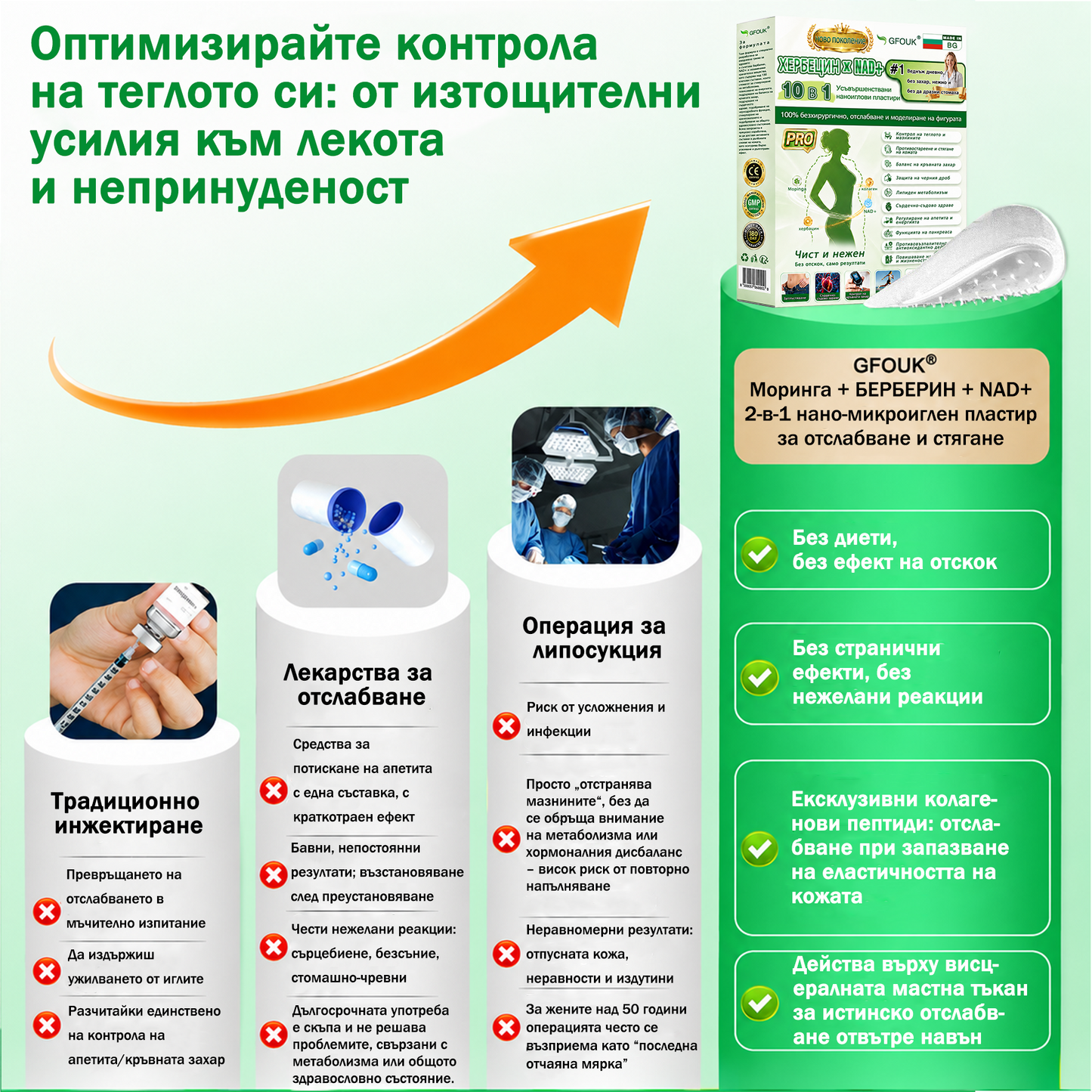 Официален магазин на BG 🇧🇬 | 𝑮𝑭𝑶𝑼𝑲® Усъвършенствана нано система за веднъж дневна грижа