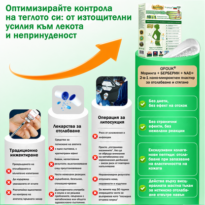 Официален магазин на BG 🇧🇬 | 𝑮𝑭𝑶𝑼𝑲® Усъвършенствана нано система за веднъж дневна грижа