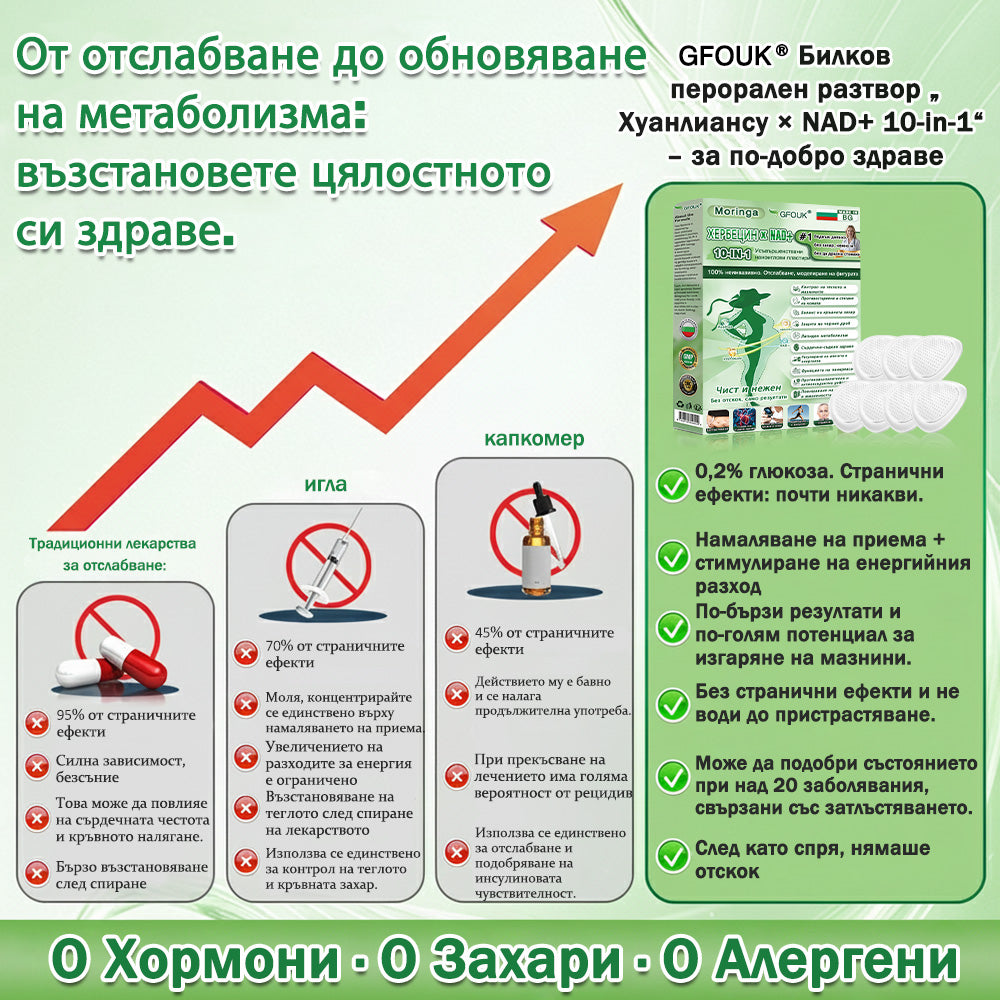 💖Създаден съгласно стандартите за качество и безопасност в България и Европейския съюз👨‍⚕️ | 🌿 𝐆𝐅𝐎𝐔𝐊® 𝐌𝐨𝐫𝐢𝐧𝐠𝐚 · 𝐁𝐞𝐫𝐛𝐞𝐫𝐢𝐧𝐞 × 𝐍𝐀𝐃+ 𝟏𝟎-в-𝟏 усъвършенстван нано микроиглен пластир | 💝 Подкрепен от научни изследвания | 𝟏𝟎-в-𝟏 формула | Резултати само за 𝟕 дни
