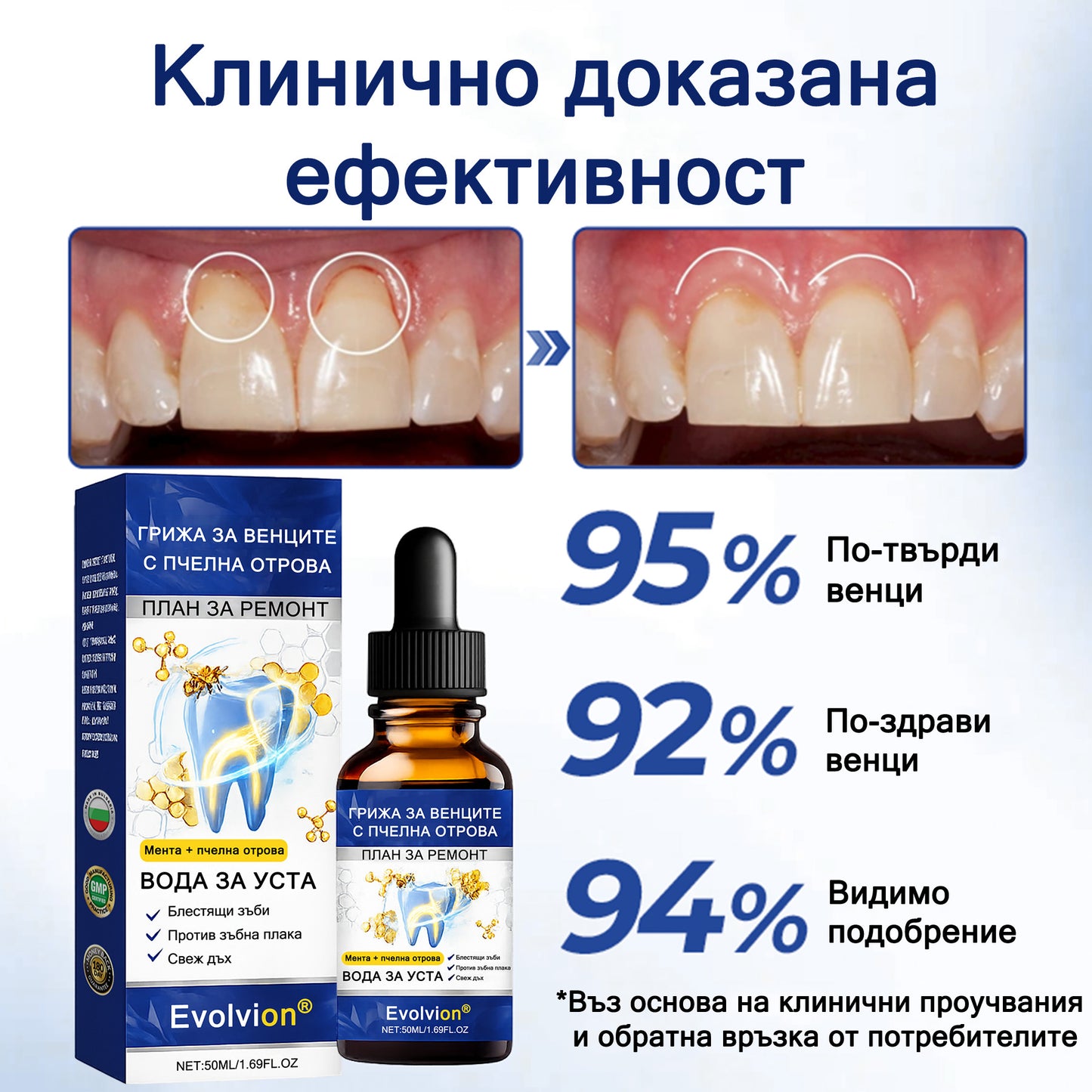🦷 Evolvion® VioGloss терапия за устна хигиена с пчелна отрова 🦷 (🇧🇬 Одобрено от Българската дентална асоциация)