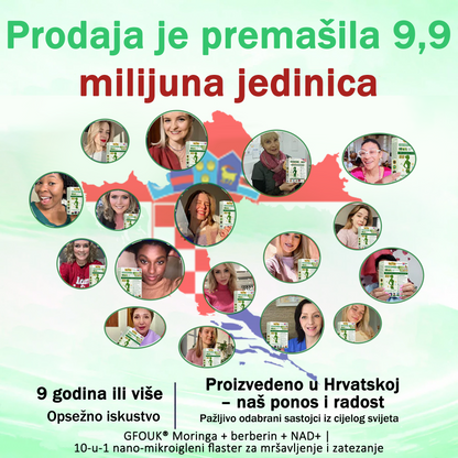 Официален магазин на BG 🇧🇬 | 𝑮𝑭𝑶𝑼𝑲® Усъвършенствана нано система за веднъж дневна грижа